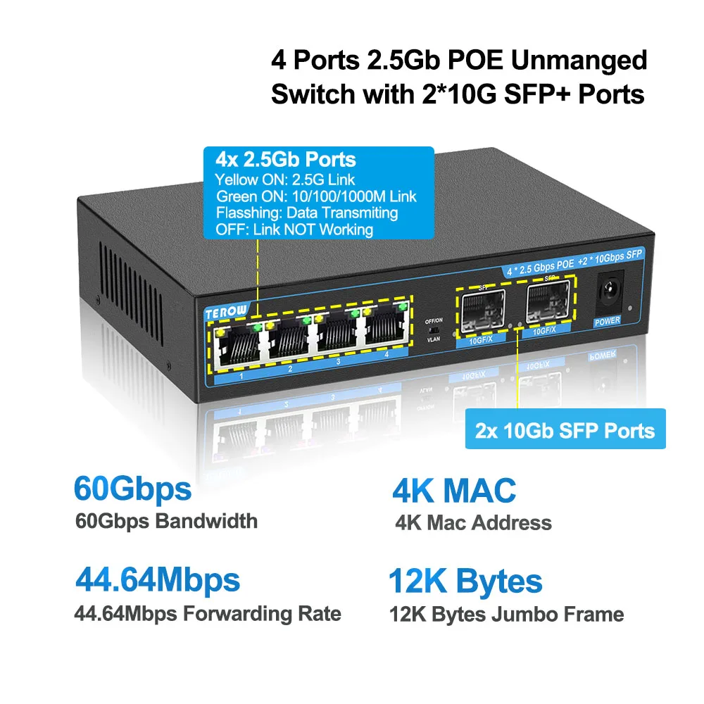 Conmutador POE no administrado de 6 puertos de 2,5 Gb con 4 puertos PoE Base-T de 2,5 G, 2*10G SFP+ Uplink 802.3af/at (PoE+) Conmutador PoE de 2,5G para NAS/PC - imagen 4