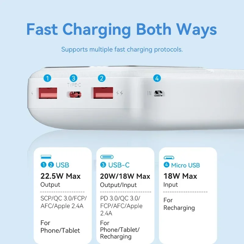 Para IPhone 15 Pro Max Xiaomi portátil 22,5 W carga rápida portátil 20000 mAh banco de energía - imagen 3