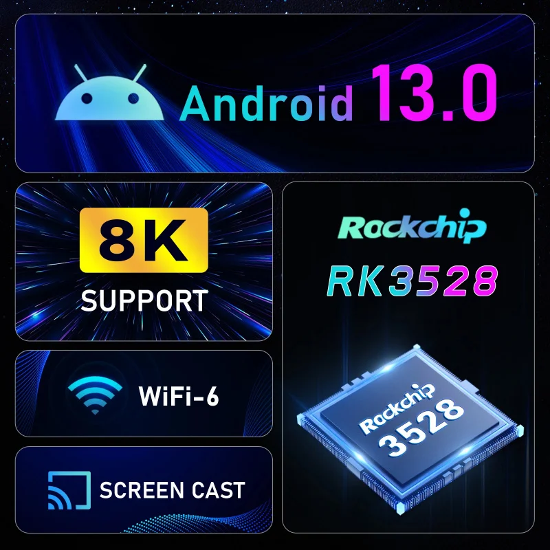 TV98 RK3528 Android 13 TV BOX RK3528 4G 5G Wifi dual 64G 128G soporte de cuatro núcleos 8K 4K BT5.0 asistente de voz reproductor multimedia caja superior - imagen 5