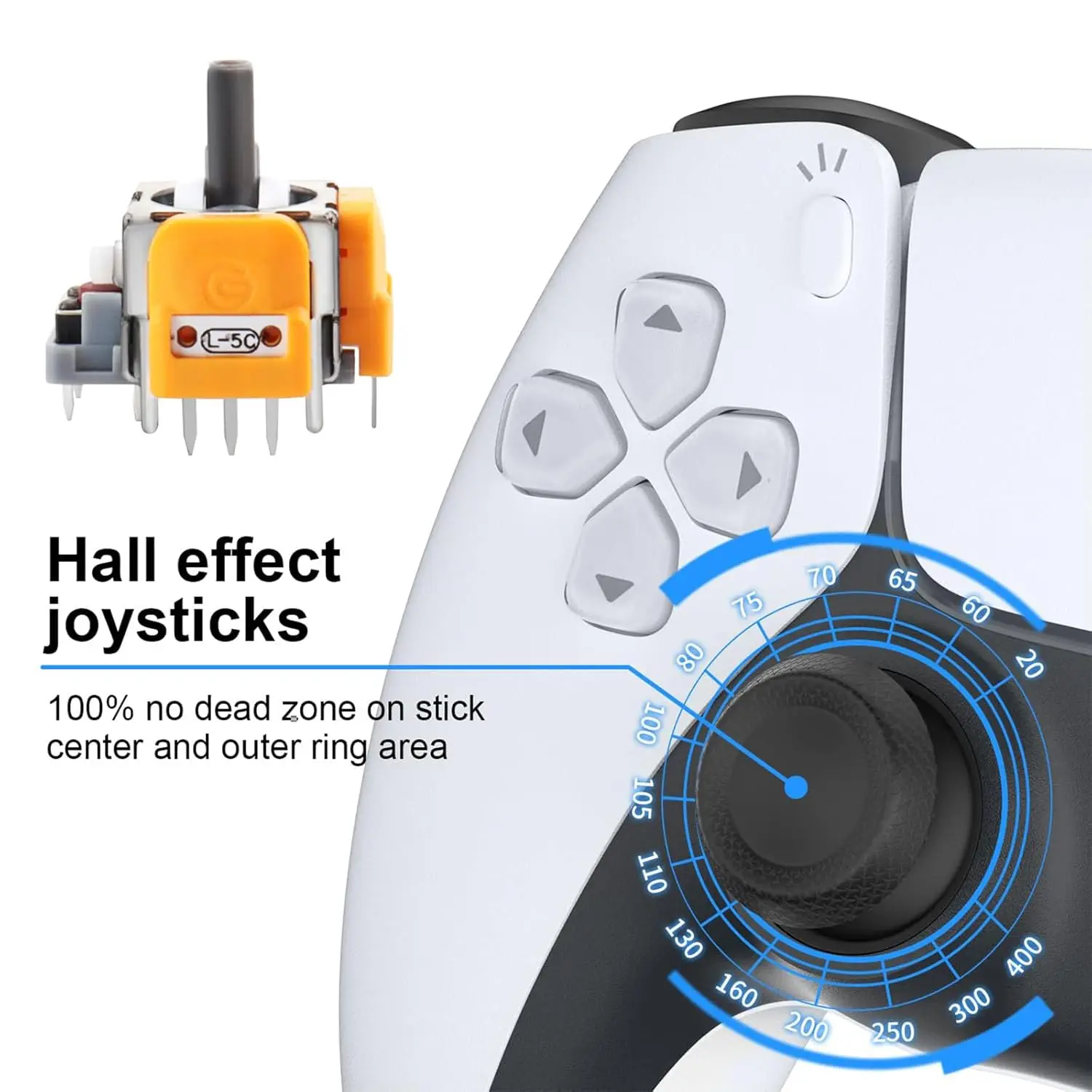 Joystick Hall para PS4/PS5/Switch Pro/XBox, Joystick electromagnético Hall, consola de juegos de 10 millones de vida, sin mango de deriva, balancín Hall - imagen 2