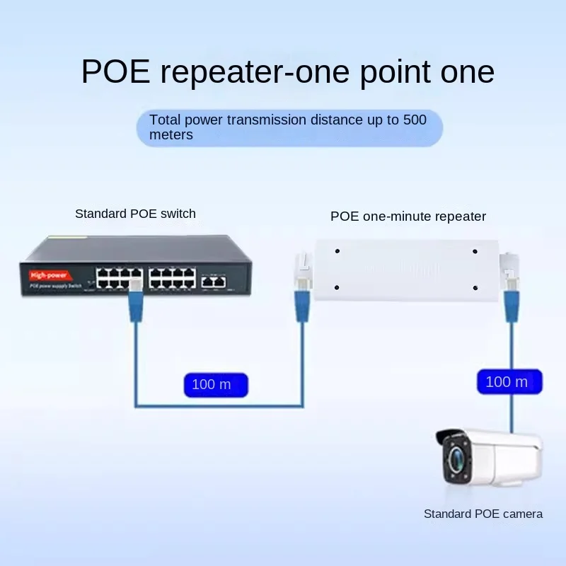 Repetidor POE impermeable de 2 puertos, extensor de 1 a 1/2 PoE con 44-55V, 30W, para exteriores, para cámara de interruptor POE - imagen 4