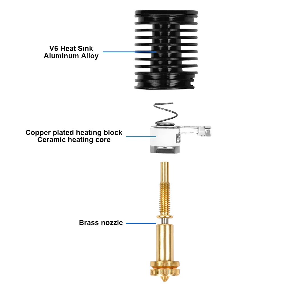 Kit Hotend de cerámica E3D Revo, núcleo calentador de calentamiento rápido para RapidChange E-3-D REVO BIQU H2 V2S Ender 3,Pro,V2,Voron Hot End - imagen 2