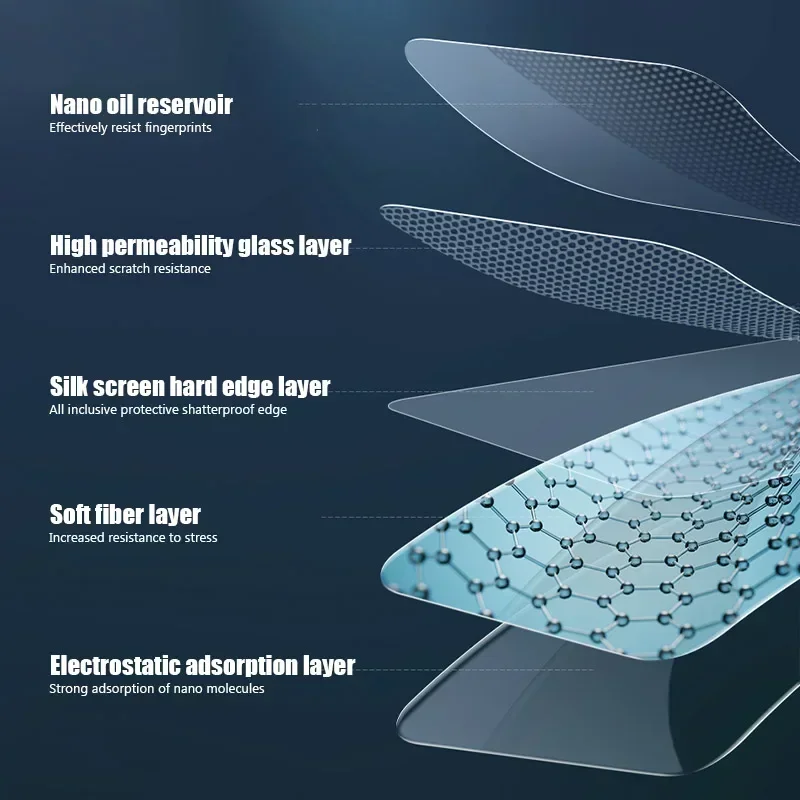 2 uds vidrio templado para Redmi Note 12 11 10 9 8 7 Pro Plus 12S 11S 10S 9S 9T Protector de pantalla para Redmi 12 12C 10C 9A 9C vidrio - imagen 5