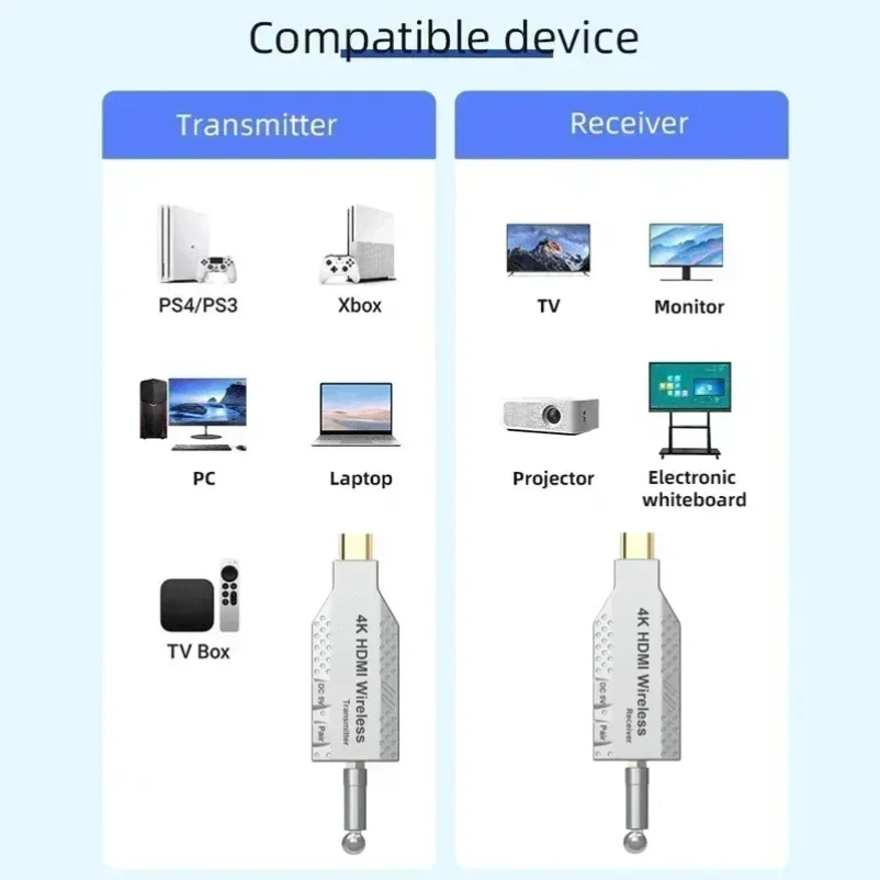 Transmisor de vídeo de transmisión inalámbrica 4K 100M, Compatible con HDMI y extensor de receptor, Cable adaptador de pantalla, espejo de pantalla - imagen 5