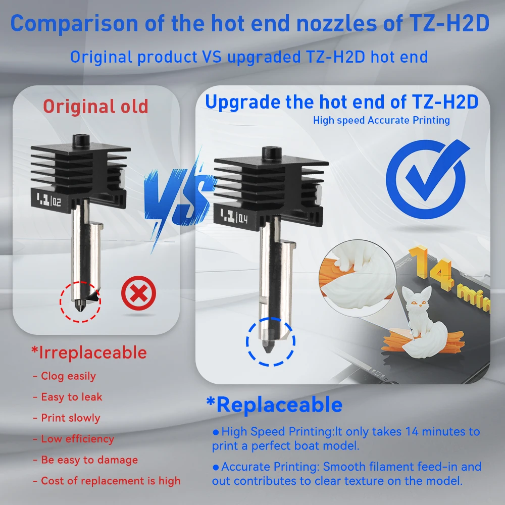 Kit Hotend mejorado para Bambu Lab P2S 0,2/0,4/0,6/0,8mm boquilla de acero endurecido reemplazar extremo caliente Bambulab P2S cabezal de impresión de impresora 3D - imagen 5