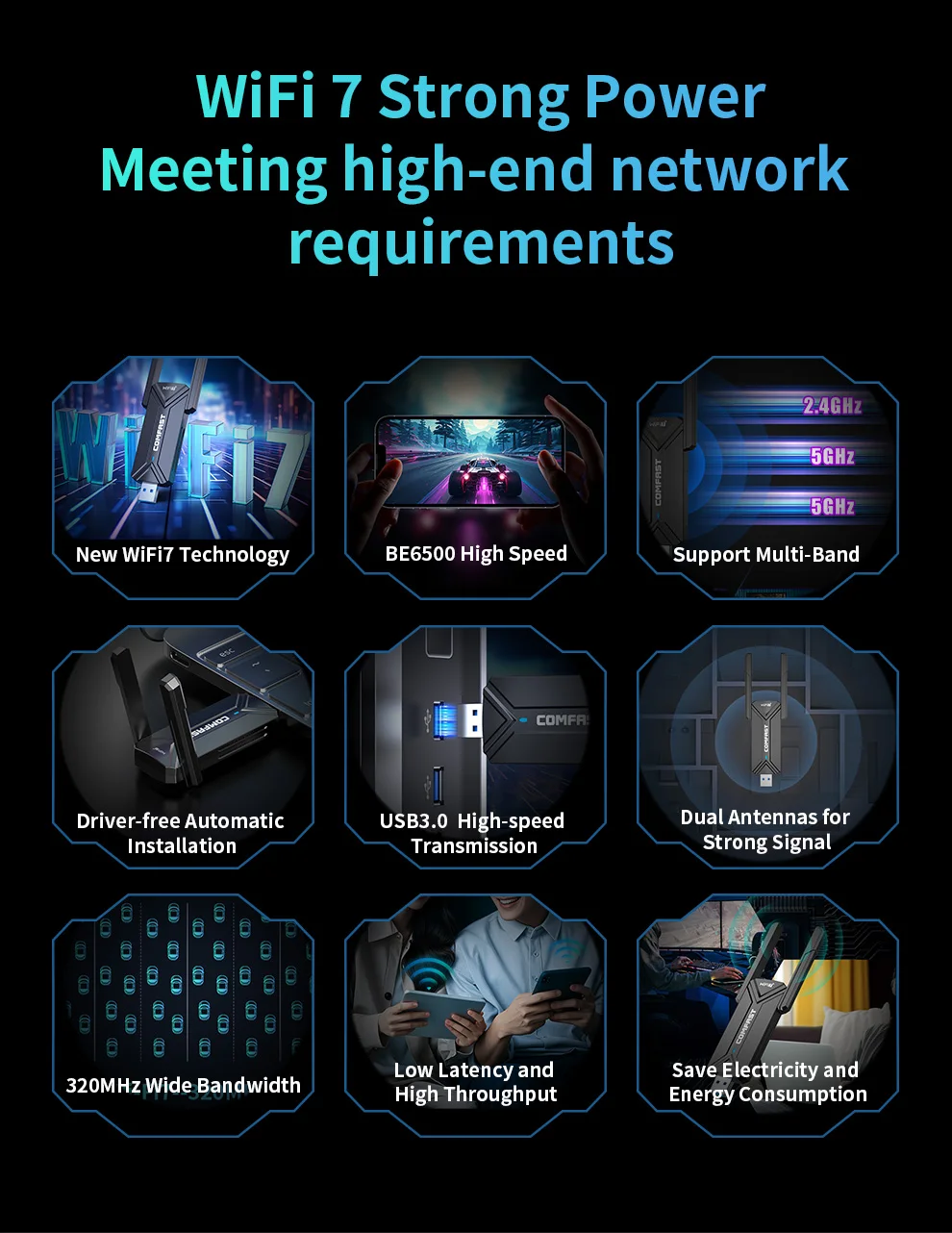 COMFAST WiFi7 Adaptador USB BE6500 Tarjeta WiFi 5G 6G USB3.0 Tarjeta de red inalámbrica USB wifi 7 Adaptador AX5400 wifi6 Antena PC portátil - imagen 3