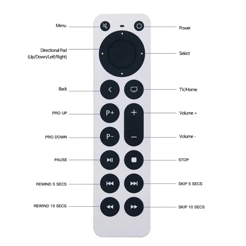 VIKEFON Control remoto de TV de repuesto para Apple TV 4K/Gen 1 2 3 4/HD A2843 A2737 A2169 A1842 A1625 A1427 A1469 A1378 A1218 (sin voz) - imagen 5