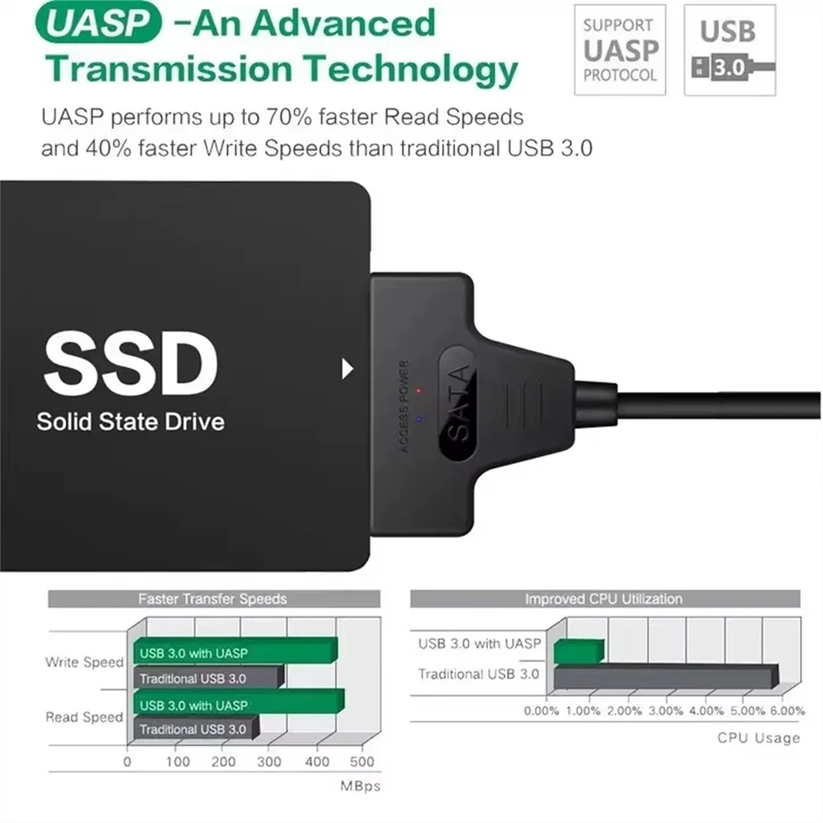 Cable SATA a USB 3,0/2,0 de hasta 6 Gbps para disco duro externo HDD SSD de 2,5 pulgadas, adaptador SATA 3 de 22 pines, Cable USB 3,0 a Sata III - imagen 2