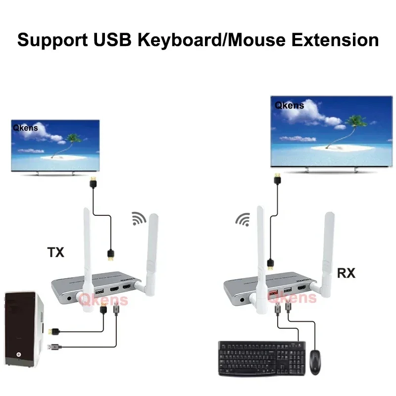 200M inalámbrico Wifi HDMI KVM extensor pantalla compartir Audio Video transmisor y receptor soporte TV Loop IR/USB teclado ratón - imagen 2