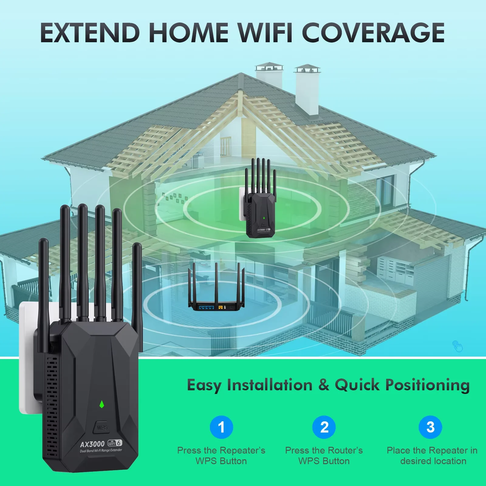 Repetidor WiFi 6 de doble banda de 3000Mbps extensor de señal inalámbrico 2,4G 5GHz amplificador Wi-Fi enrutador amplificador de señal de largo alcance para el hogar - imagen 5