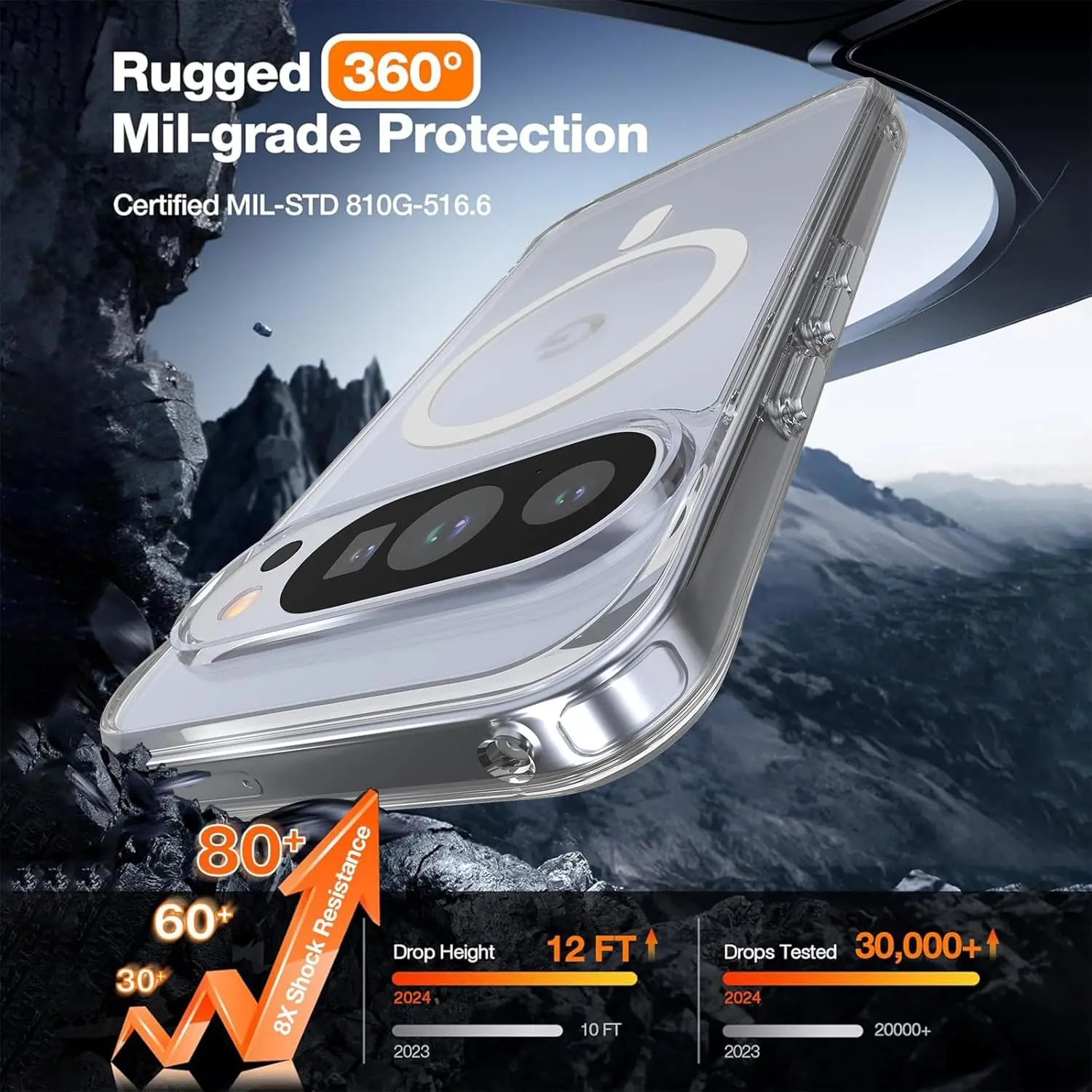 Funda suave transparente delgada de cristal magnético TPU para Google Pixel 8 9 10 Pro XL 10Pro 9Pro 8Pro 9A 8A Magsafe cubierta de teléfono transparente - imagen 3