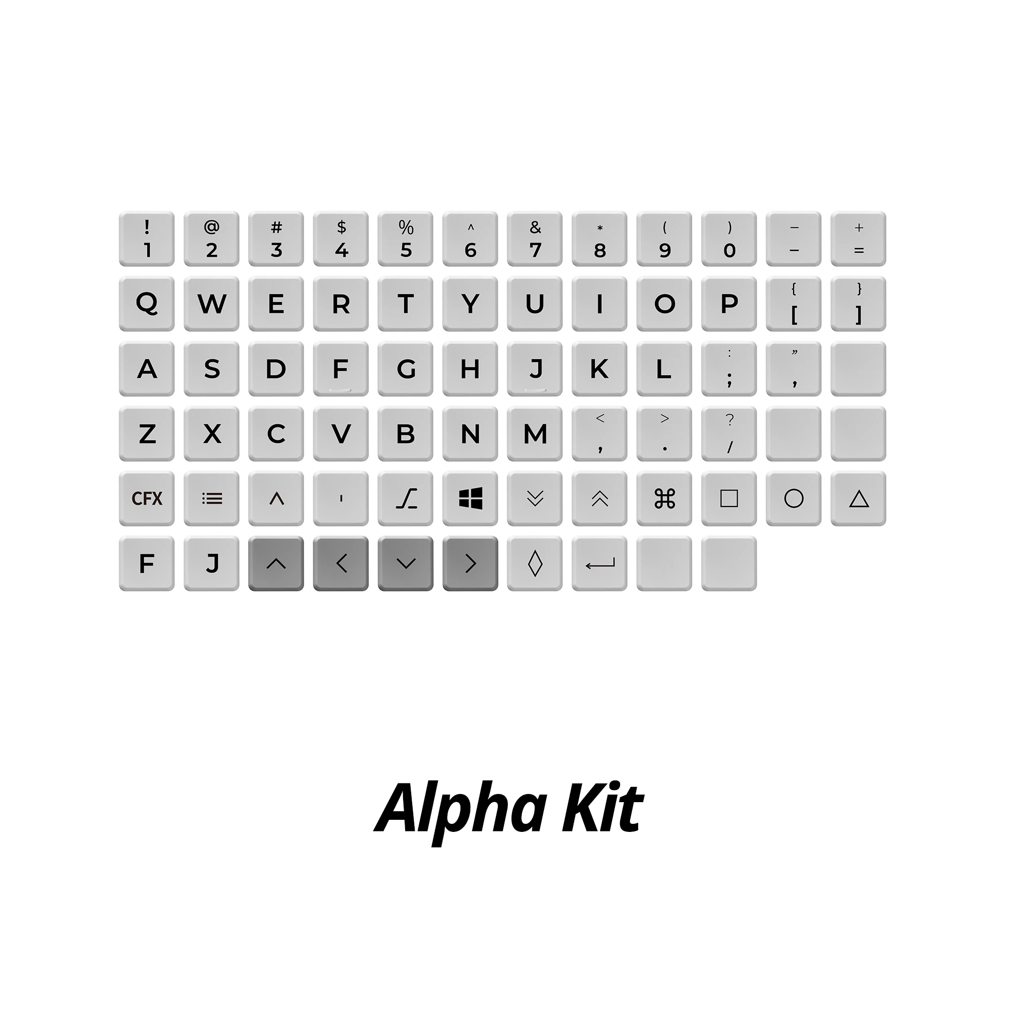 ALPHA Kit