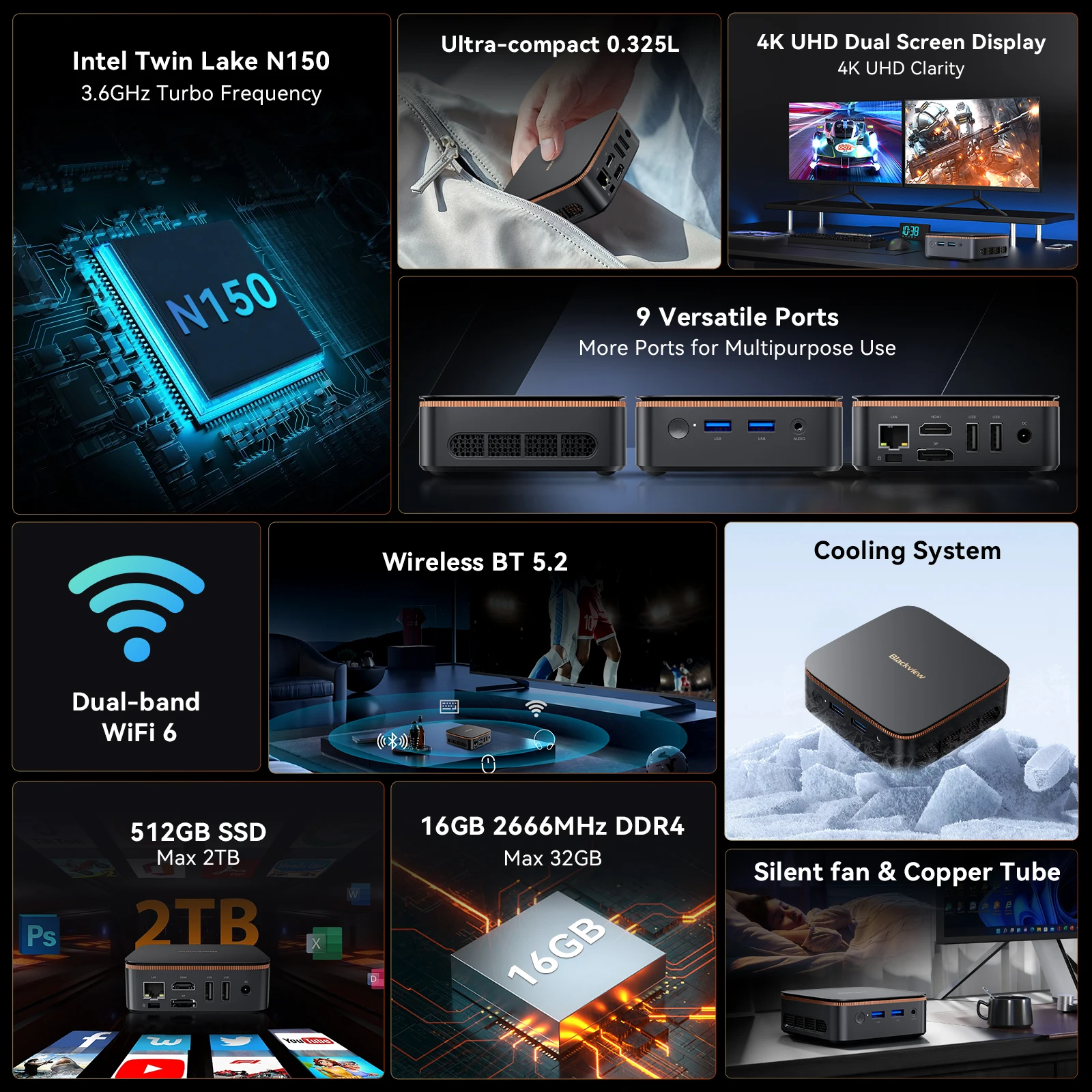 Mini ordenadores Blackview MP20, Intel N150, 16GB RAM 512GB SSD, 4K Minipc, W-11 Pro, Mini escritorio para negocios, oficina, hogar ﻿ - imagen 2