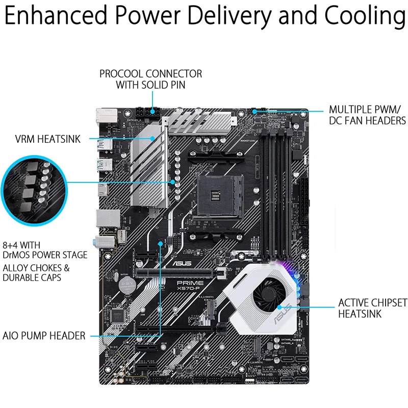 ASUS Prime X570-P Ryzen 3 AM4 con PCIe Gen4, Dual M.2 HDMI, SATA 6 GB/s USB 3.2 Gen 2 Placa base ATX - imagen 3