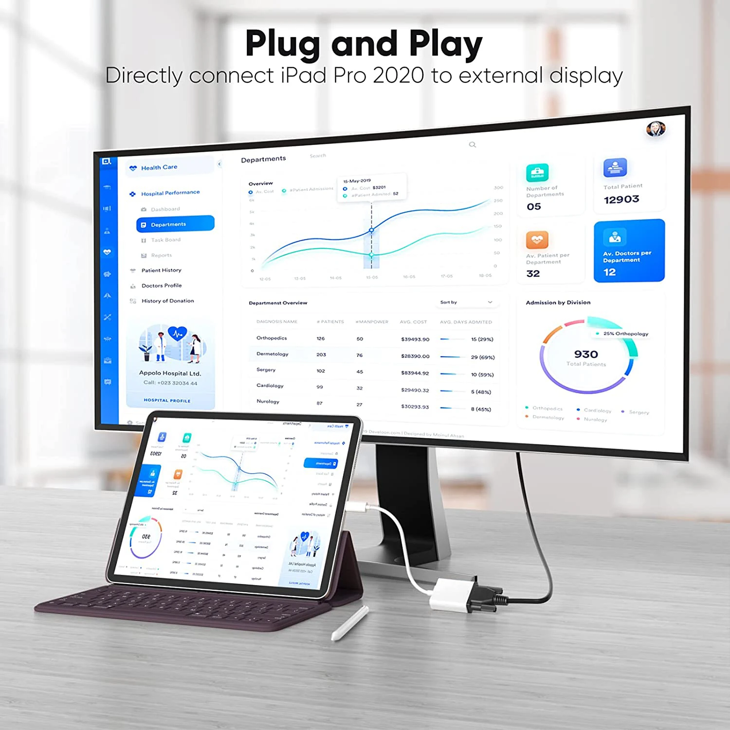 Adaptador USB C a VGA Compatible con Thunderbolt3 Macbook Pro tipo C macho a VGA hembra 1080P Cable de vídeo para Monitor de proyector - imagen 5