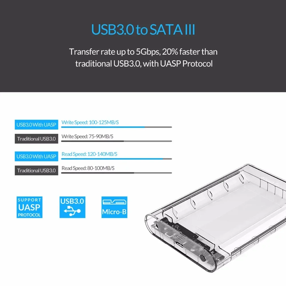 ORICO-carcasa transparente para disco duro SATA a USB 3,5 tipo C, caja de almacenamiento externo, adaptador SSD, 3,0 pulgadas - imagen 3