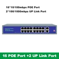 16Ports POE Switch