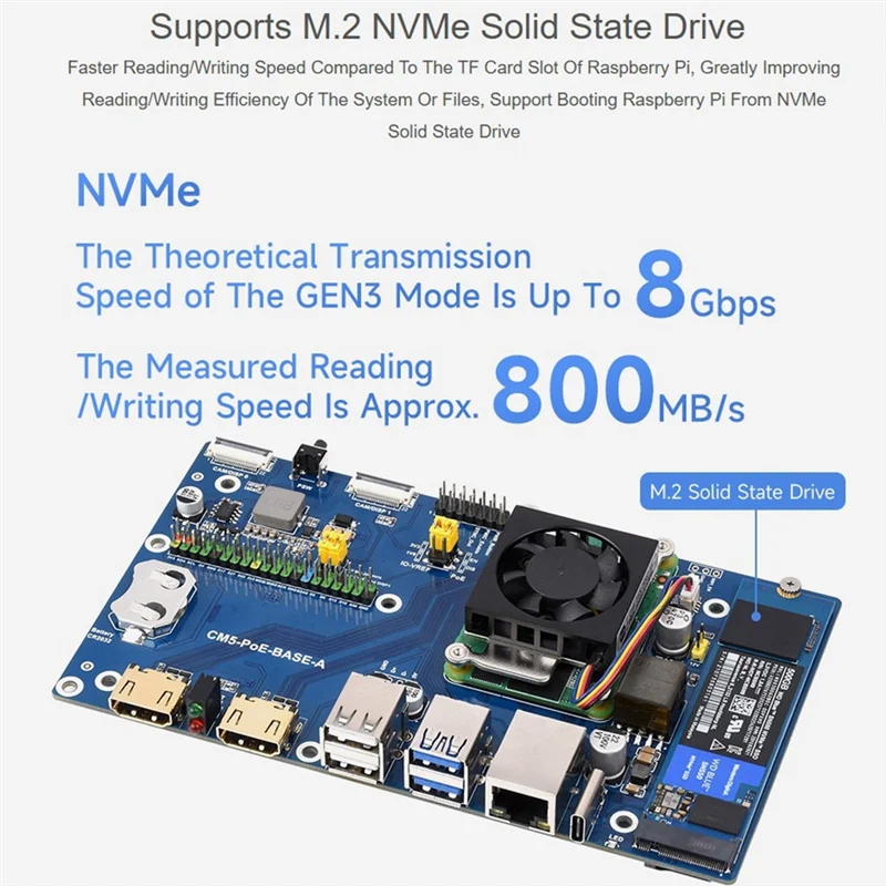 Para placa IO Raspberry Pi Compute Module 5 con función Poe, para todas las variantes de CM5 - imagen 2