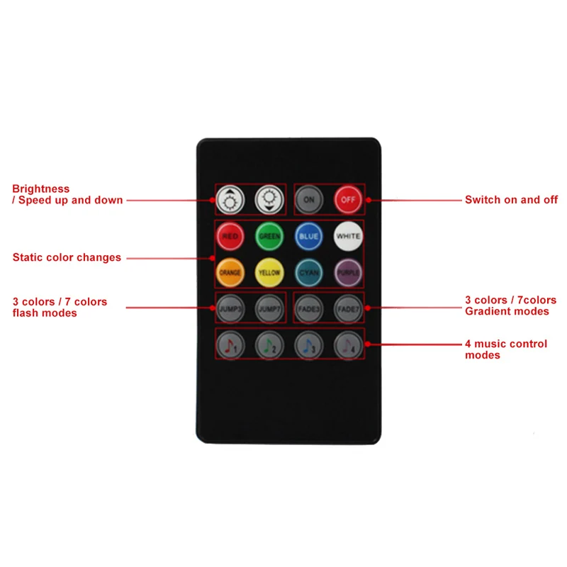 Controlador de música Led de 20 teclas, control remoto inalámbrico RF RGB LED para tira de luz LED RGB 5050 2835 DC5-24V - imagen 4
