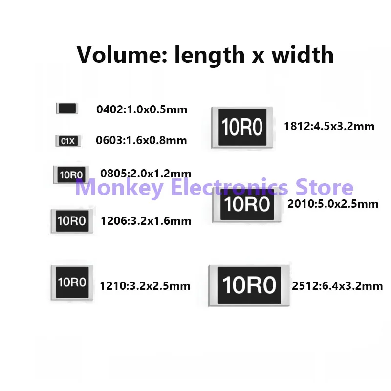 Kit de iluminación SMD para coche, dispositivo de iluminación de 1/4W 0R ~ 10M 22R 33R 47R 51R 51R 68R 1R 100R 1K 3K3 4K7 10K 1M 10M 10M 5K1 22K 10K 220R, 100 piezas 1206 0R - imagen 2