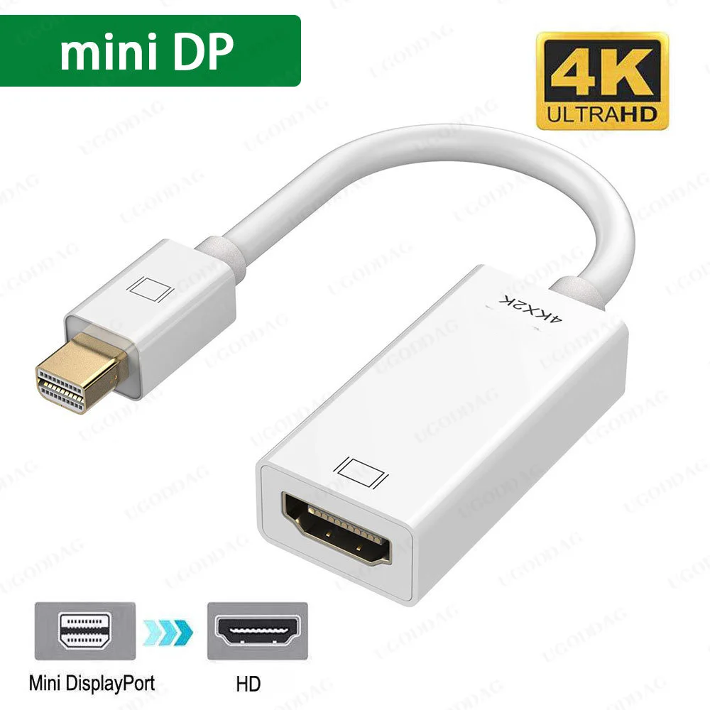 MINIDP HDTV 4K white