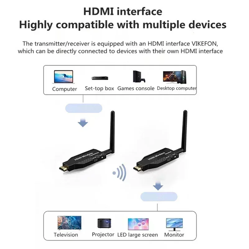 50M 5G 1080P Compatible con HDMI transmisor receptor de Audio y vídeo inalámbrico extensor para cámara PS4 portátil PC a proyector de Monitor de TV - imagen 5