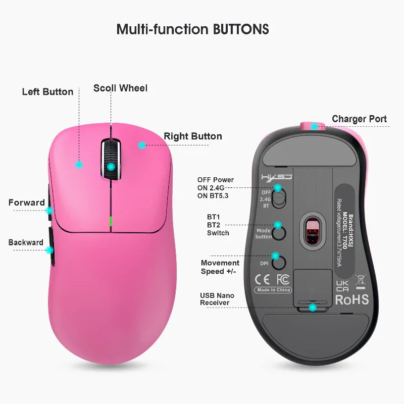Ratón inalámbrico Bluetooth BT5.3, ligero, 1000dpi, recargable, ergonómico, blanco, portátil, para tableta, PC, ratón rosa - imagen 3