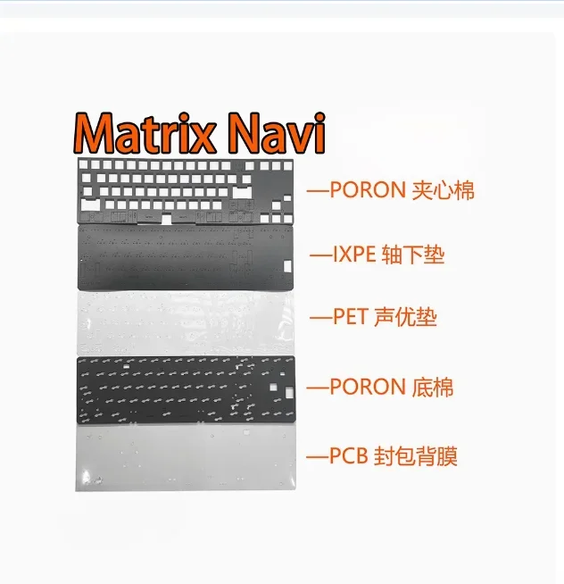 Matrix Navi70