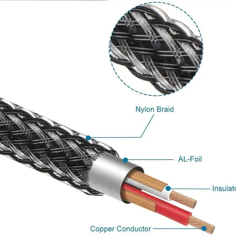 Cable TRS de 3,5mm a doble 6,5mm, adaptador auxiliar, Cable de Audio, conector 6,5 a conector estéreo 3,5 para amplificador mezclador, altavoz, adaptador de 6,35mm - imagen 5