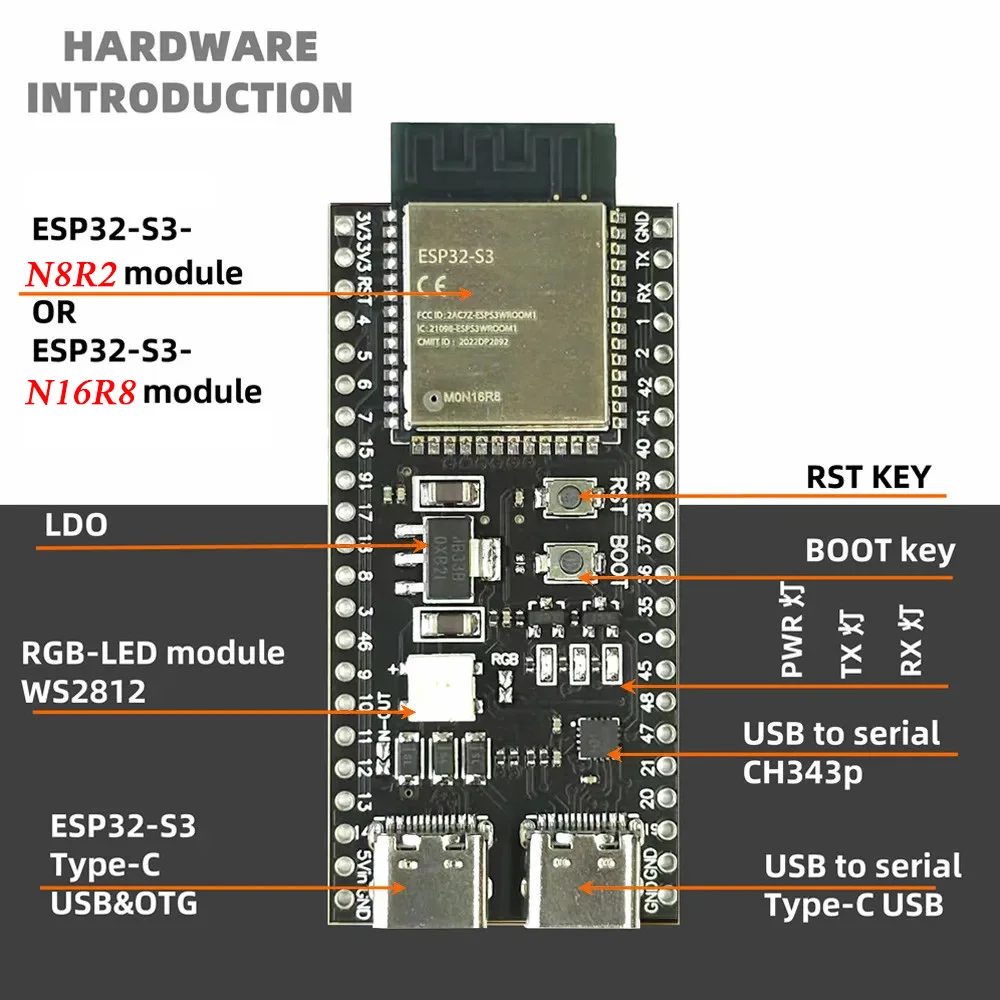 Placa de desarrollo ESP32-S3, módulo Wifi 2,4G para Arduino ESP IDF ESP32-S3WROOM1 N8R2 N16R8 44 pines tipo C 8M PSRAM ESP32 S3 - imagen 2
