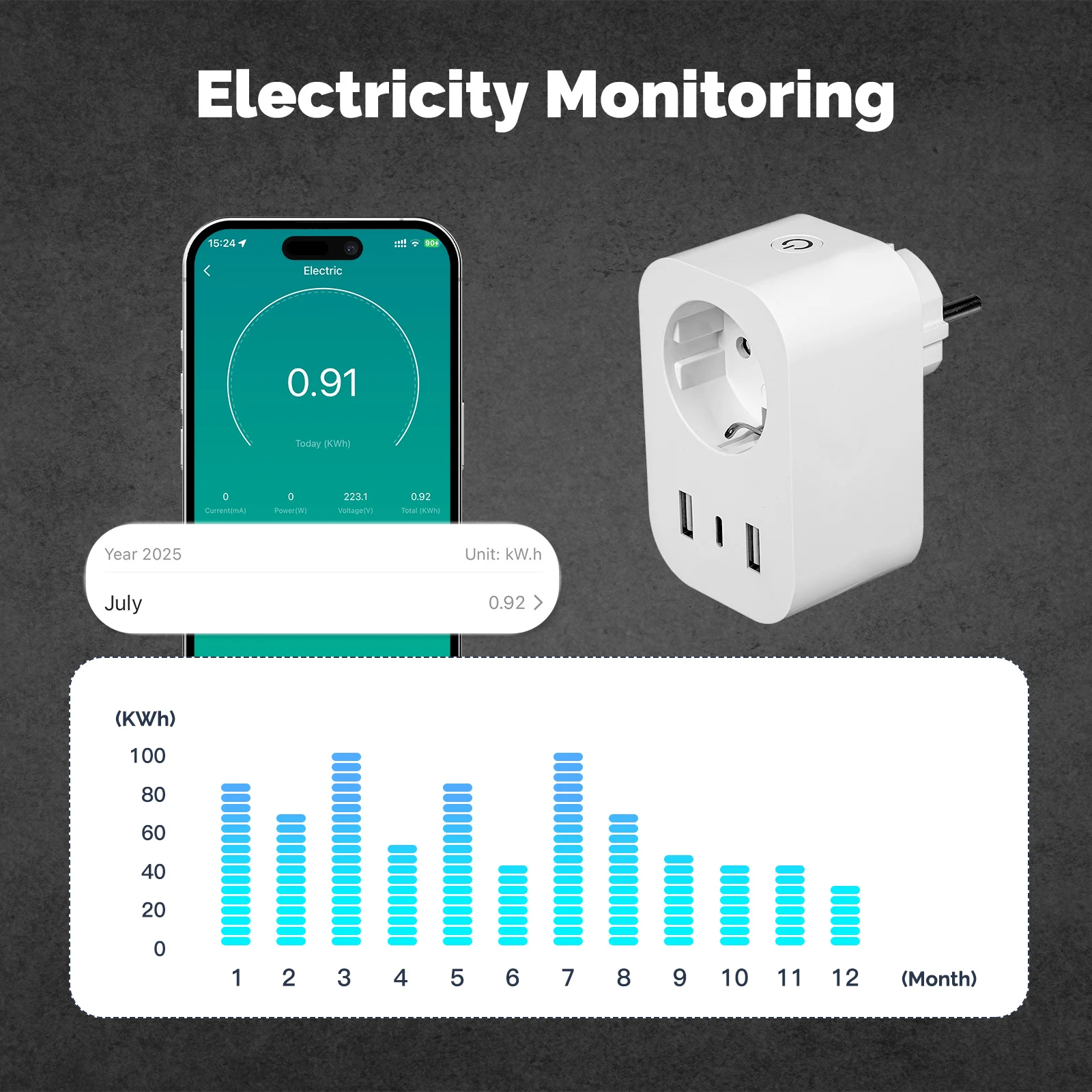 MOES Tuya WiFi enchufe inteligente 16A enchufe de la UE 2USB 1TypeC carga rápida Monitor de electricidad funciona con Alexa Google Home - imagen 4