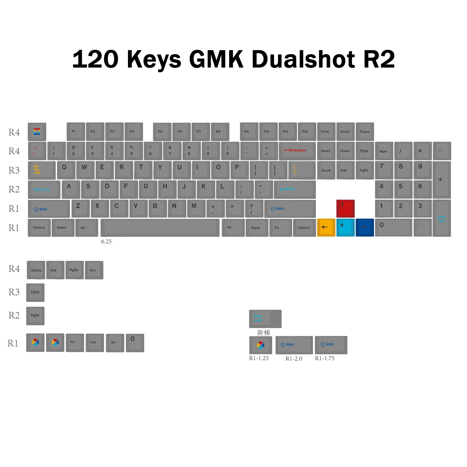 120keys Dualshot R2