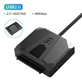 USB2.0 With Cover