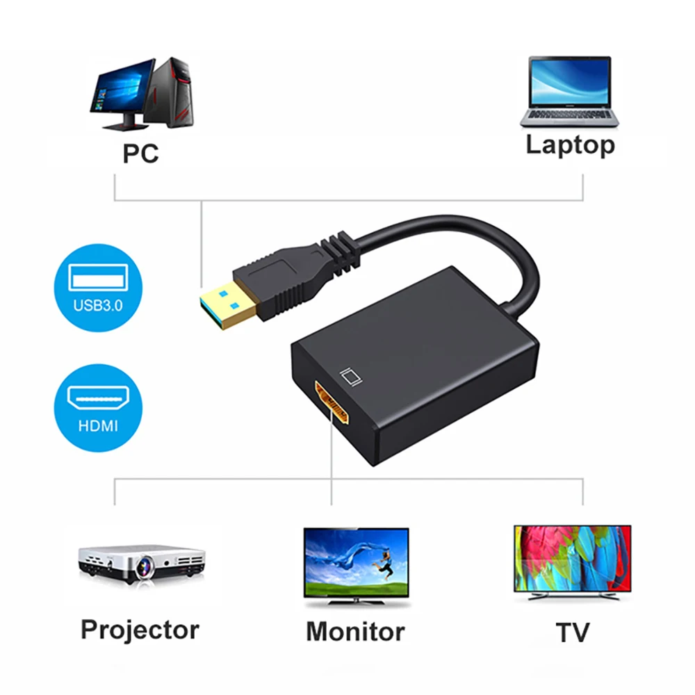 USB to HDMI Adapter HD 1080P USB 3.0 to HDMI-Compatible Converter External USB Adapter Video Adapter Cable for Desktop Laptop PC - imagen 2