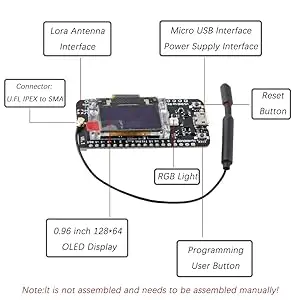 LoRa GPS Module LoRaWAN HTCC-AB02S