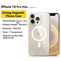 For iPhone13 Pro Max