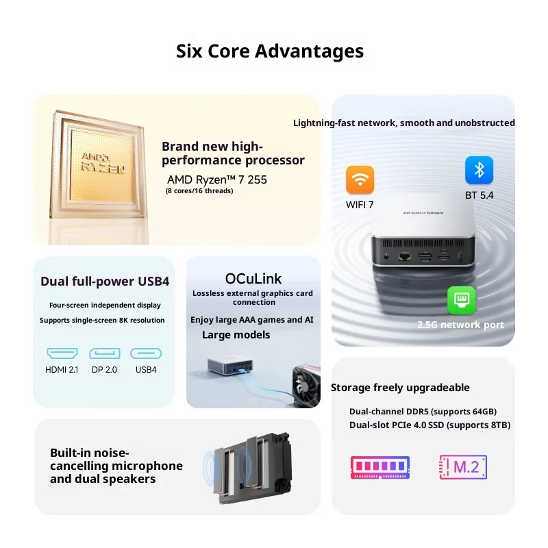 MINISFORUM X1-255: AMD Ryzen 7 255 AI Mini PC con OCuLink para GPU externo, juegos y oficina - imagen 2