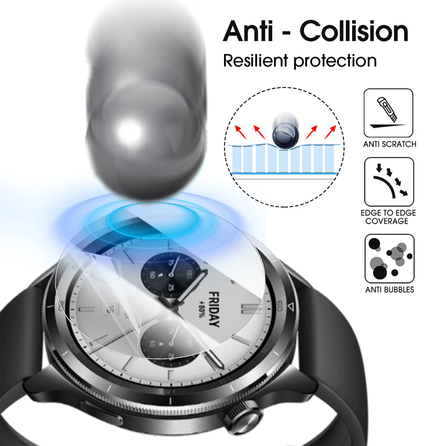 Películas de hidrogel transparentes HD para Xiaomi Watch S4, Protector de pantalla suave antihuellas, no de vidrio para Xiaomi Mi Watch S4 - imagen 4