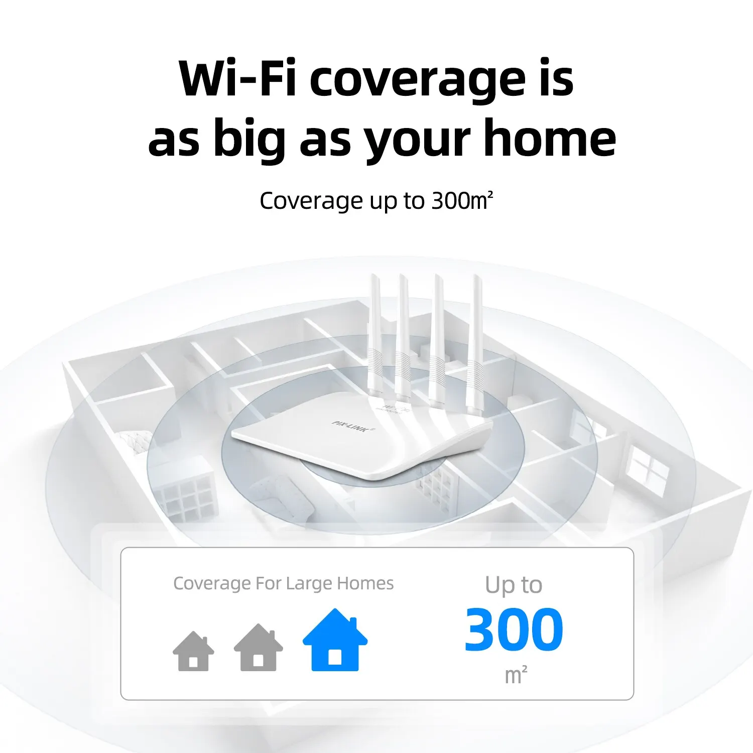 Router PIX-LINK WR21Q 300Mbps Wireless-N Internet Mini inalámbrico Wifi Router Antenas externas WISP repetidor AP Modo - imagen 5