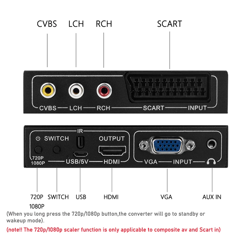Convertidor AV Scart a HDMI, Scart compuesto + VGA + convertidor AV a HDMI, escalador con salida remota VGA AV Scart de entrada a HDMI para wii PS2 - imagen 4