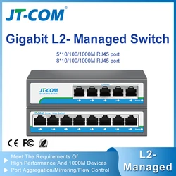 Switch Gestionable Gigabit RJ45 con VLAN, QoS y SNMP
