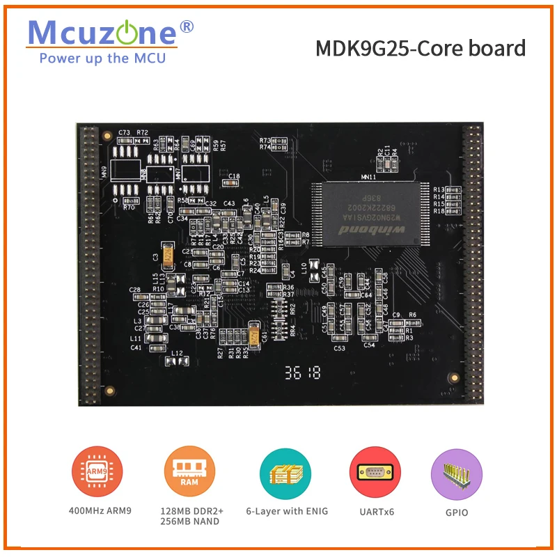 AT91SAM9G25, placa central MDK9G25, CPU de 400MHz, 256M NAND,ISI, Ethernet, 4*USART, 2*UART, USB 2.0 HS - imagen 2