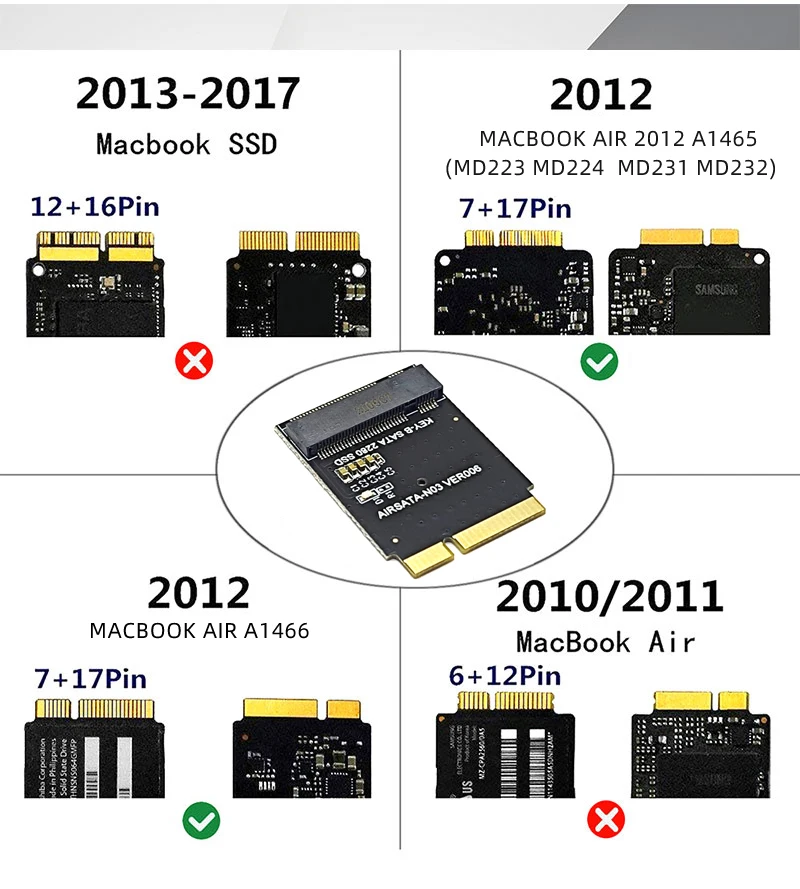 Para MacBook Air 2012 A1466 A1465 para Apple Macbook SSD adaptador MD223 MD224 MD231 MD232 M2 NGFF SSD a 17 + 7 pines convertir tarjeta Riser - imagen 5