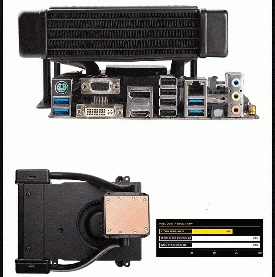 CORSAIR H5 SF CPU Wate Block para placa base mini-itx Intel LGA1150/1151/1155/1156/1366/2011/1700 AMD AM5 AM4/AM3/AM2/FM2/FM1 - imagen 5