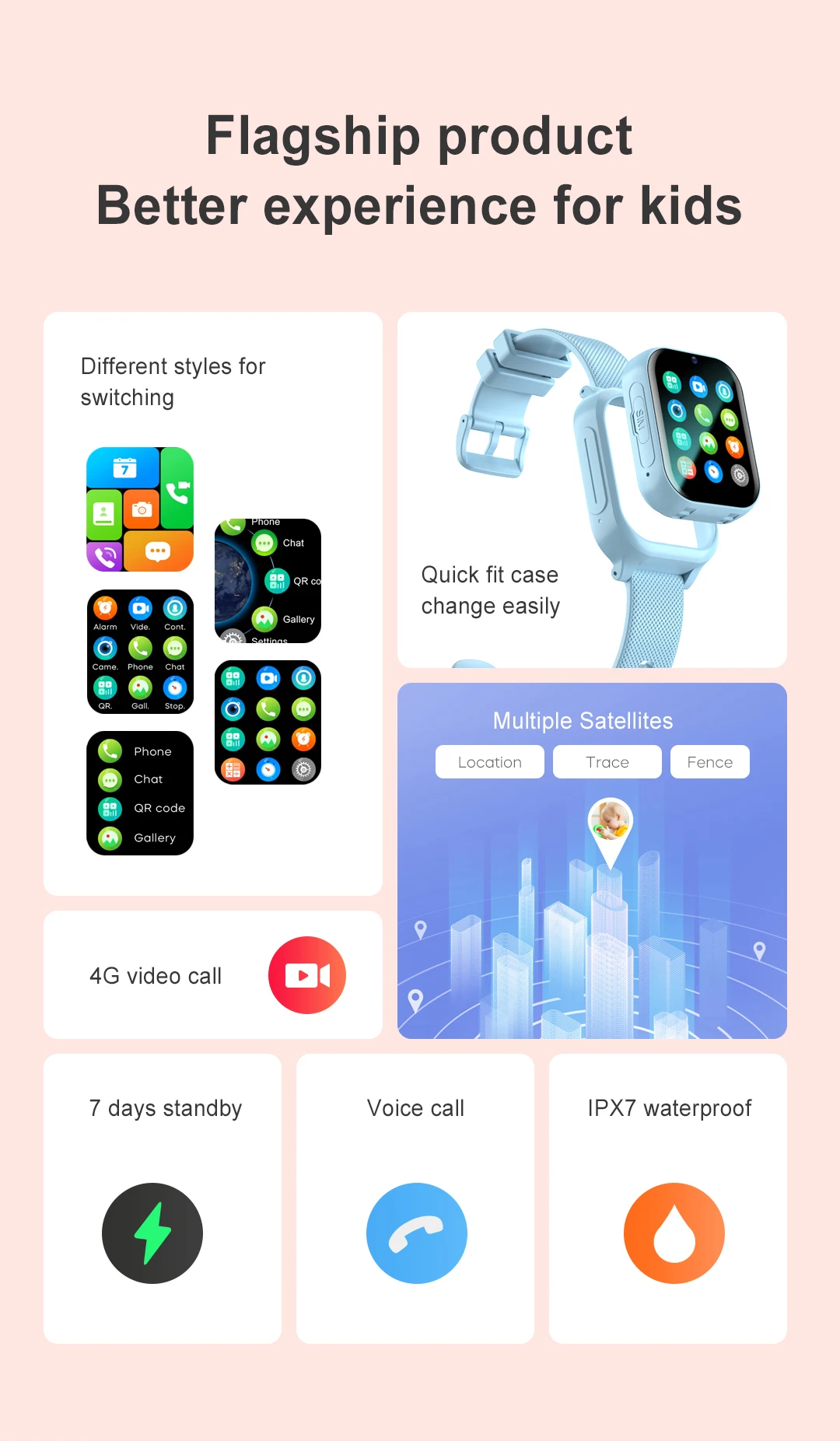 Reloj inteligente K26 para niños, posicionamiento GPS, tarjeta Sim 4G, llamada telefónica SOS, monitoreo de vídeo por voz a prueba de agua, cámara HD de 5 días - imagen 3