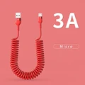 Red Micro 3A
