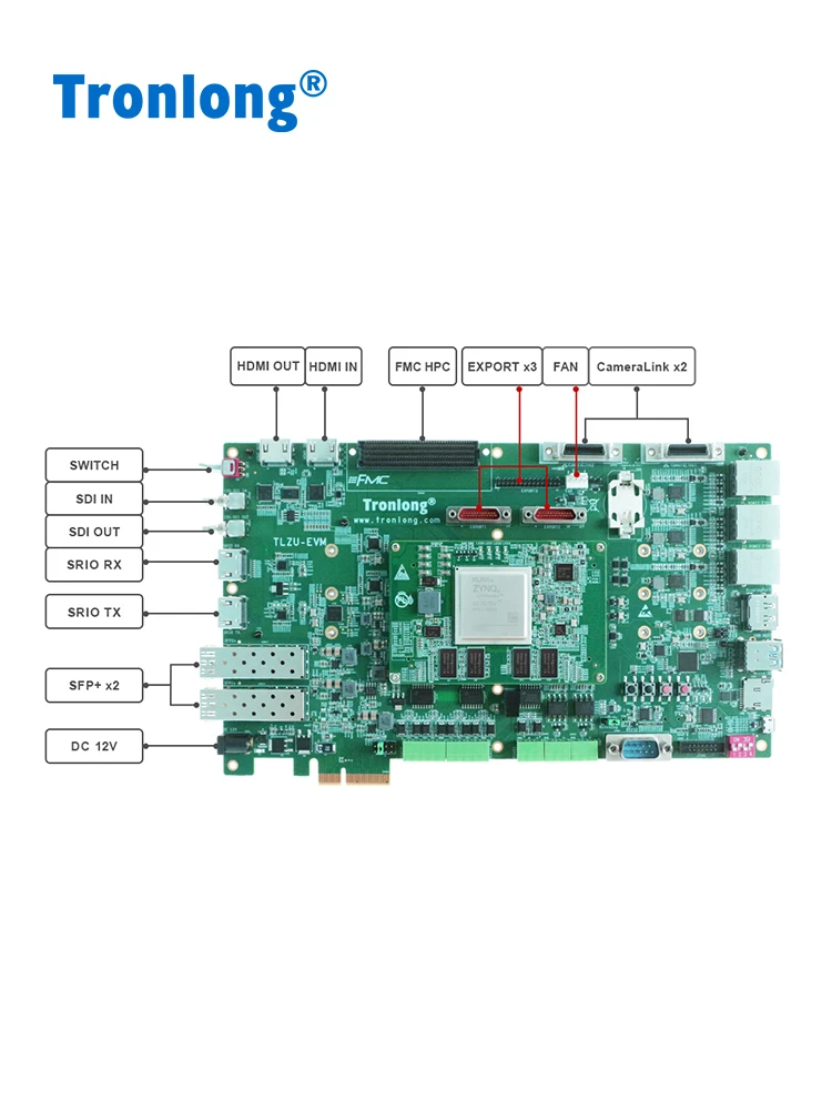 Tronlong XCZU7EV Xilinx Zynq UltraScale+ MPSoC ARM+FPGA 4K Codec Placa industrial - imagen 4