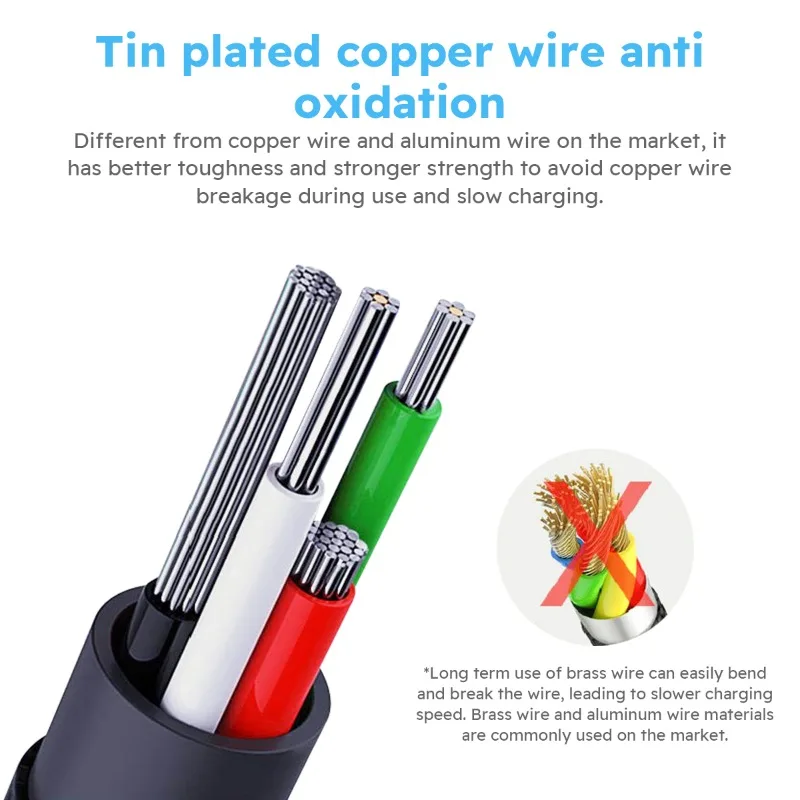 Cable USB tipo C 3A 1/2/3M de carga rápida para Samsung Xiaomi Huawei Realme OPPO Android teléfono móvil Cable de datos USB - imagen 3