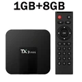 Tx3mini1GB8GB