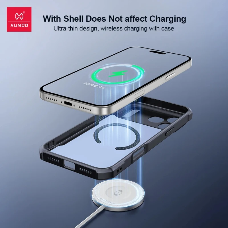 Para iPhone 17 Pro / 17 Pro Max funda magnética XUNDD a prueba de golpes transparente duro PC TPU protección de lente contraportada - imagen 5